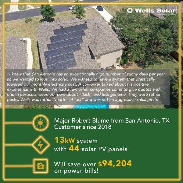Bexar County Texas Solar spotlight-2020