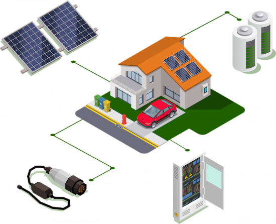 Electrified Home Package Web