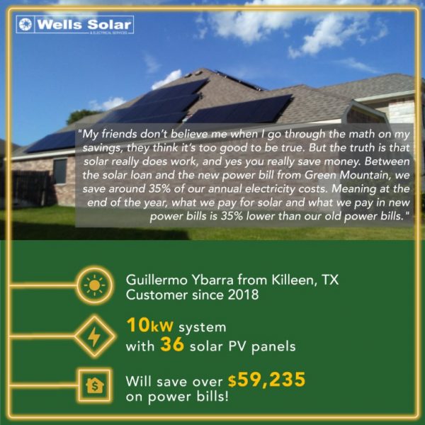 Killeen-Texas-Solar-76542-2